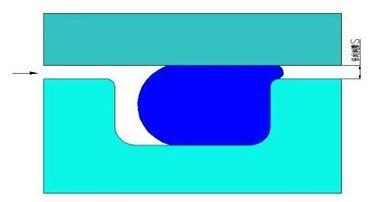 水輪機(jī)密封——電站用O條特點(diǎn)及要求